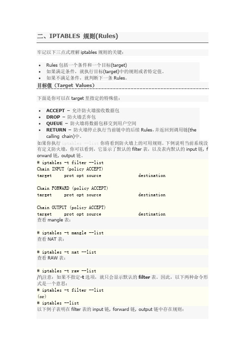 IPTABLES 规则(Rules)