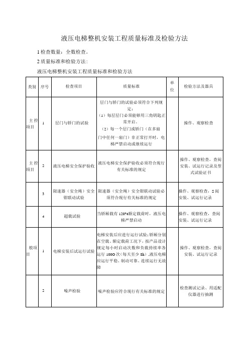 液压电梯整机安装工程质量标准及检验方法