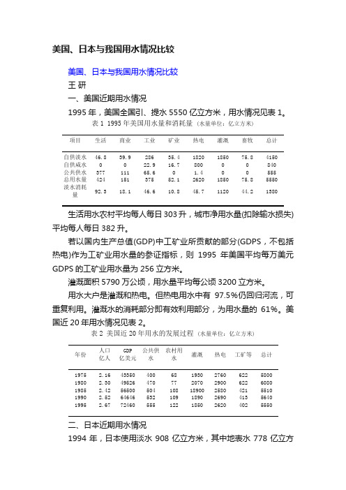 美国、日本与我国用水情况比较