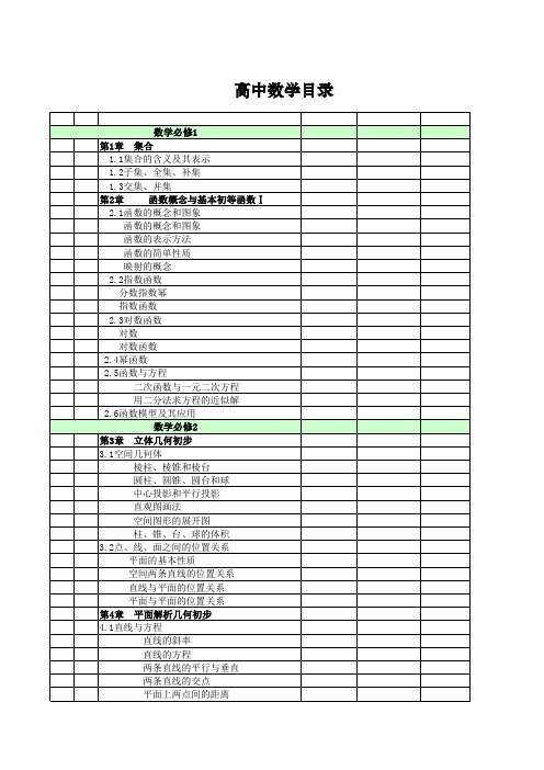 高中数学详细目录章节