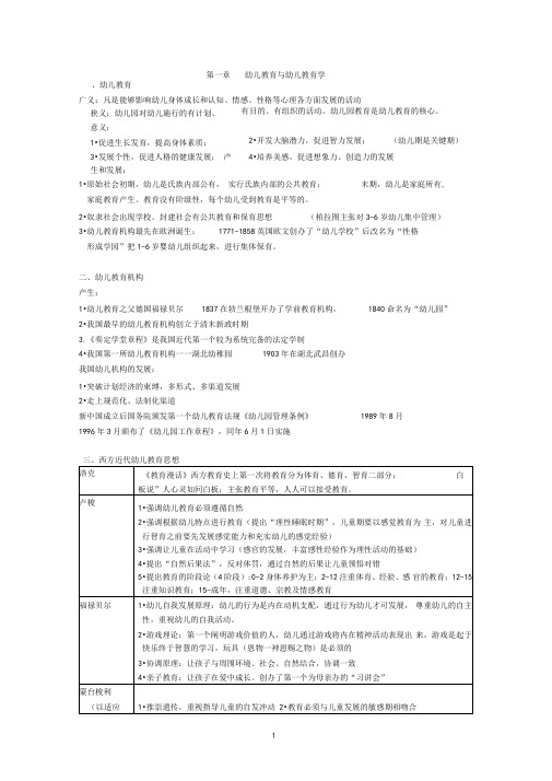 幼儿园教师招聘考试复习材料1