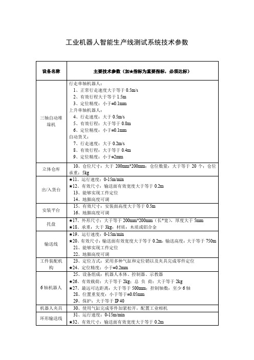 工业机器人智能生产线测试系统技术参数