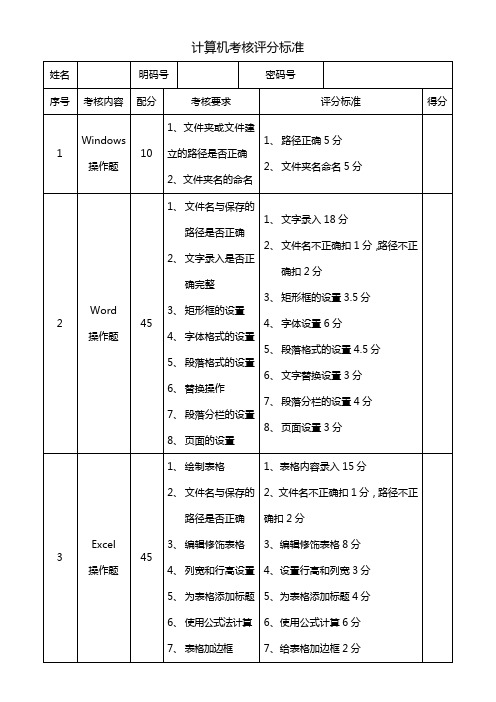 计算机评分标准