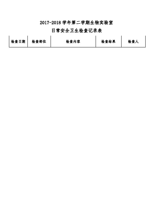 生物实验室日常安全卫生检查记录表