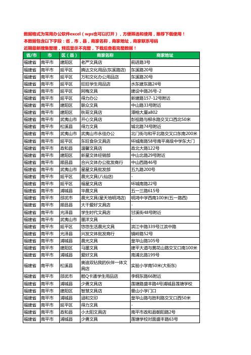 2020新版福建省南平市文具工商企业公司商家名录名单黄页联系电话号码地址大全212家