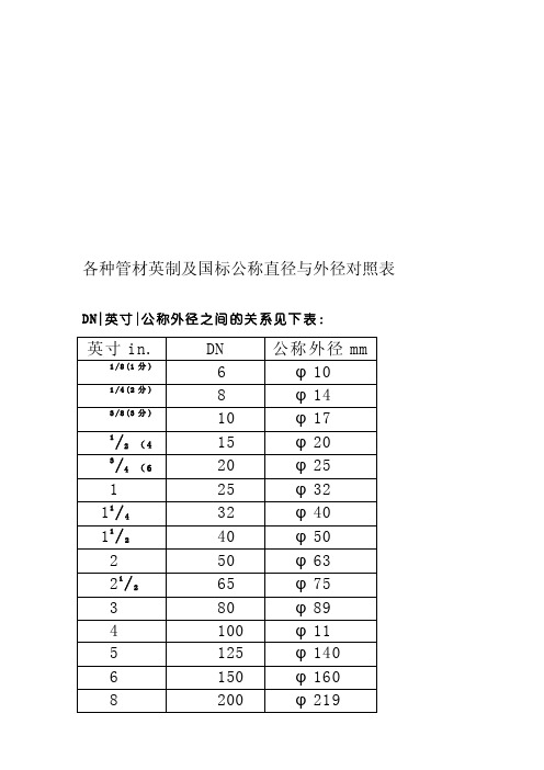 各类管材英制及国标公称直径与外径对比表[整理版]