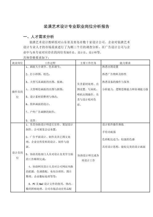 装潢艺术设计专业岗位分析报告