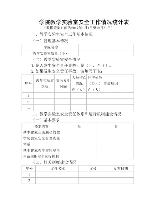 校园安全数据统计_学院教学实验室安全工作情况统计表