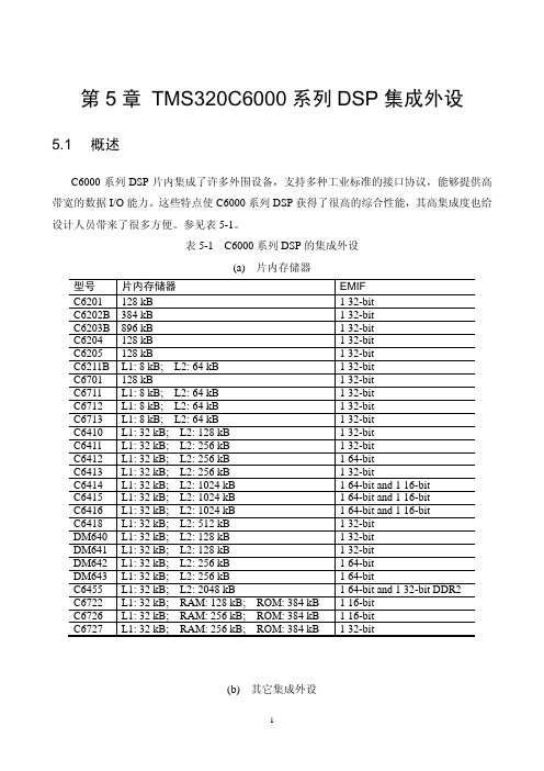 DSP器件原理与应用-05 TMS320C6000系列DSP集成外设