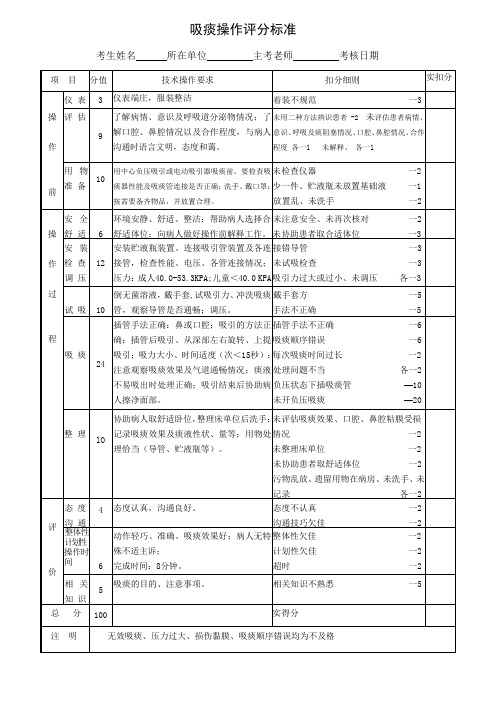 吸痰操作评分标准