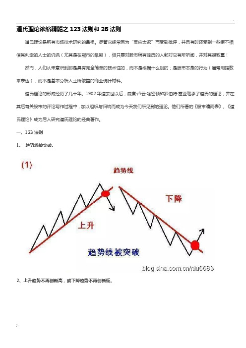 道氏理论浓缩精髓之123法则和2B法则