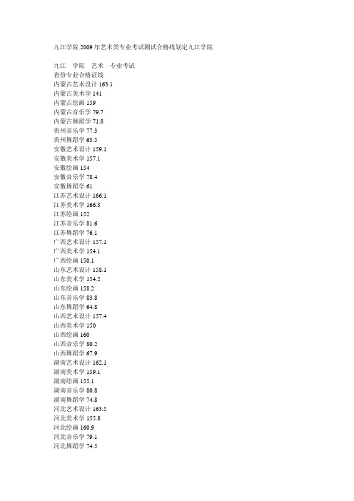 九江学院2009年艺术类专业考试测试合格线划定九江学院