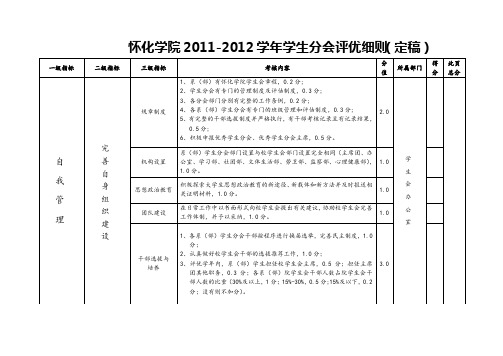 怀化学院2011-2012学年学生分会评优细则