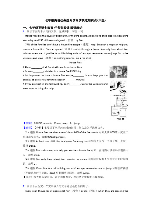 七年级英语任务型阅读阅读表达知识点(大全)