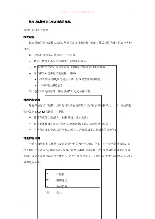 r3功能详解-管理会计-获利性分析