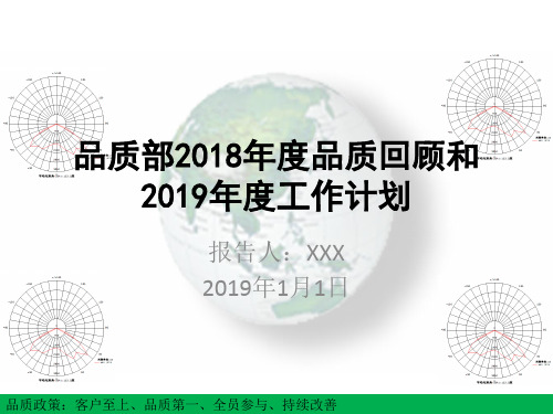 品质部2018年工作总结和2019年工作计划