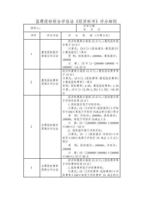 监理投标综合评估法《经济标书》评分细则