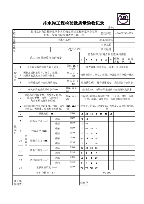 排水沟检验批检验记录