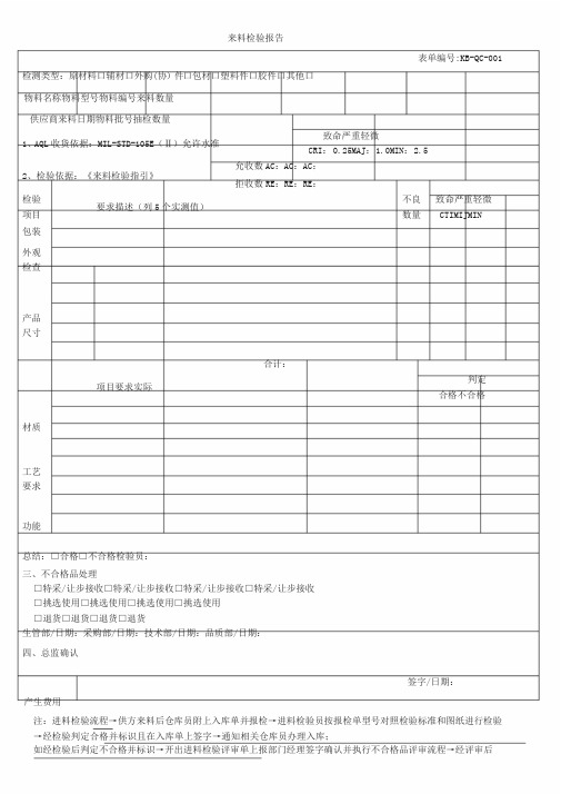 来料检验报告模板