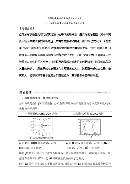 2020届高考化学总复习提升方案——分布系数图和溶液中粒子浓度关系