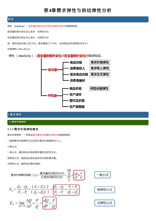 第4章需求弹性与供给弹性分析