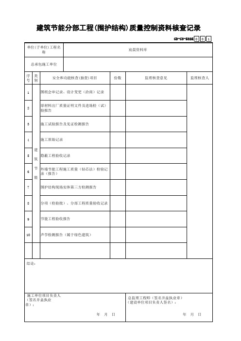 建筑节能分部工程(围护结构)质量控制资料核查记录