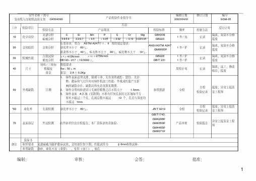 铸造企业检验作业指导书模板