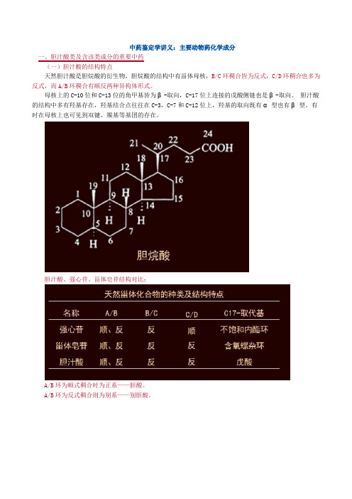 中药化学讲义：主要动物药化学成分