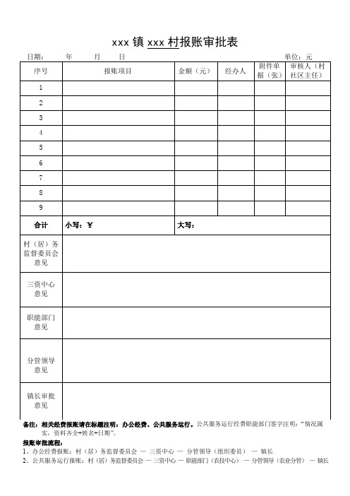 XX镇村级财务报账审批表