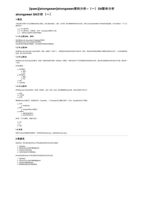 [ipsec][strongswan]strongswan源码分析--（一）SA整体分析