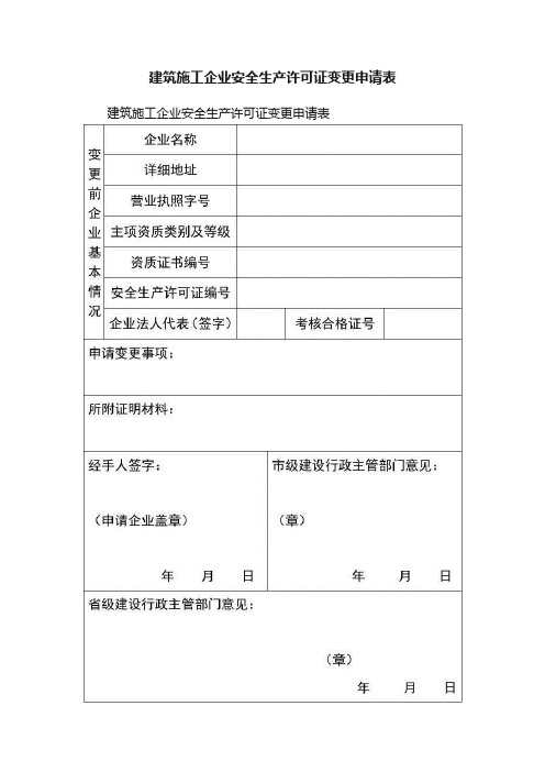 建筑施工企业安全生产许可证变更申请表