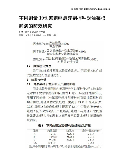 不同剂量10%氰霜唑悬浮剂拌种对油菜根肿病的防效研究