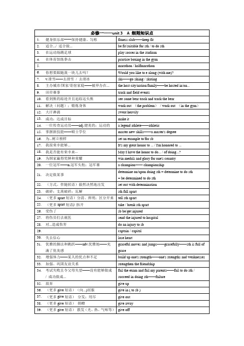 Unit3SportsandFitness细则知识点清单高一上学期英语人教版