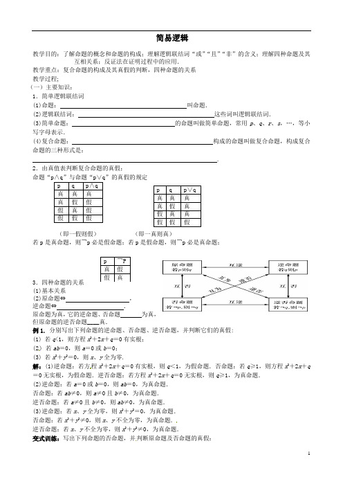 逻辑联结词,充要条件