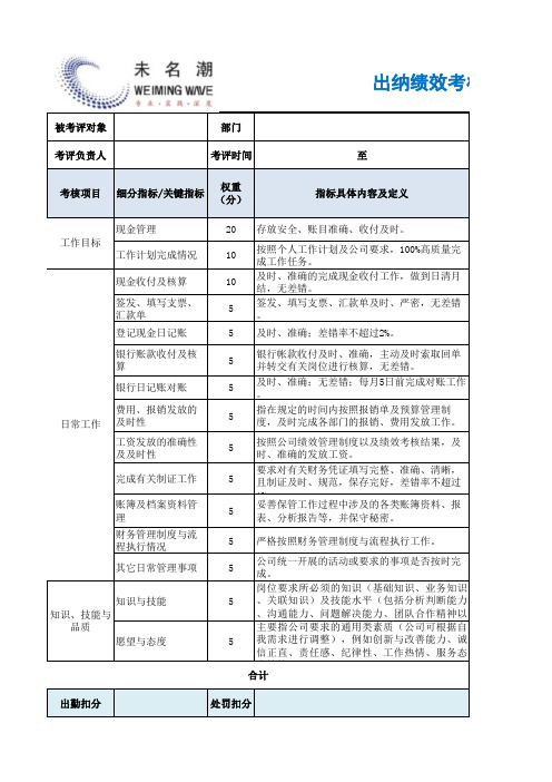 出纳绩效考核表