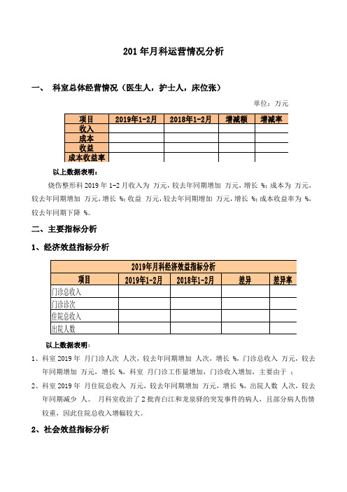 科室运营分析模板