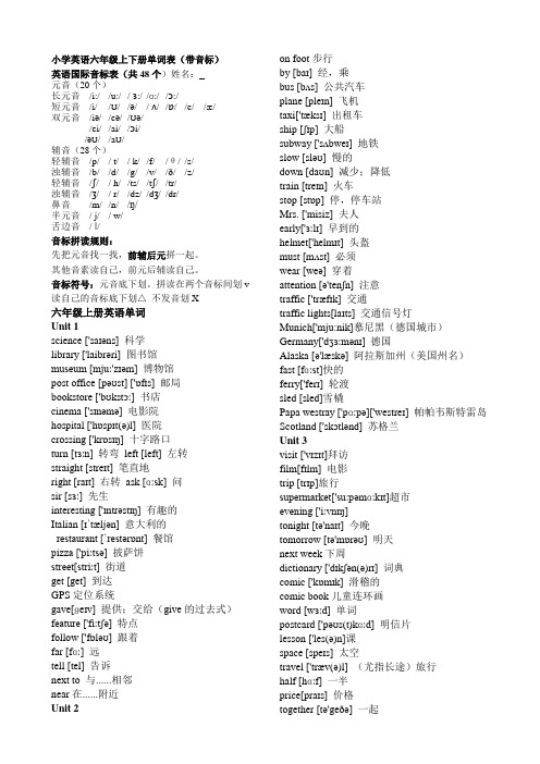 PEP新版小学英语六年级上下册单词表(带音标)