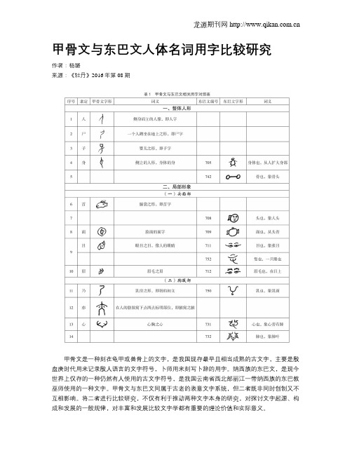 甲骨文与东巴文人体名词用字比较研究