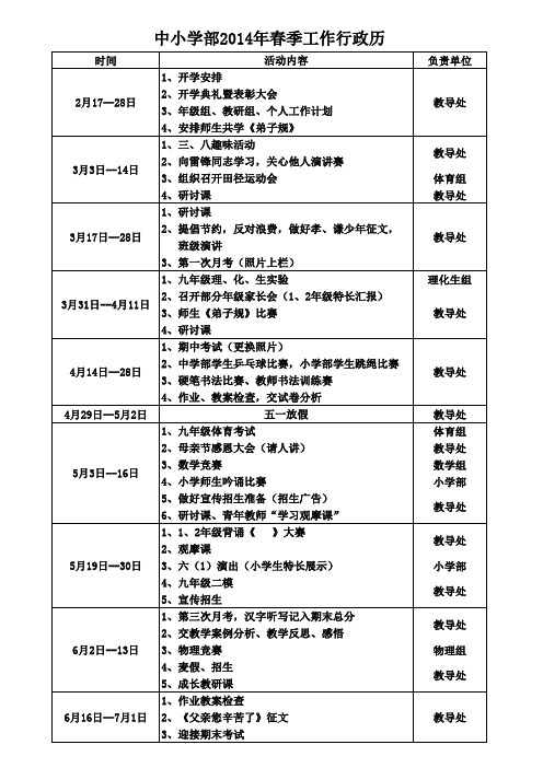 2014春季工作行政历