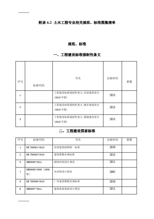 (整理)土木工程专业相关规范和标准图集清单