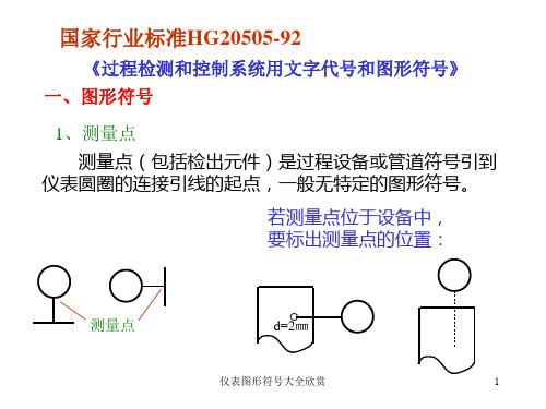 仪表图形符号大全欣赏 ppt课件