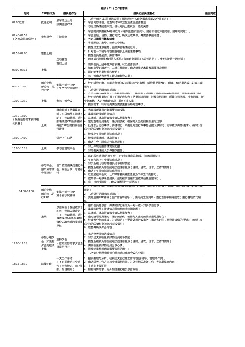 2.1 组长工作日志表