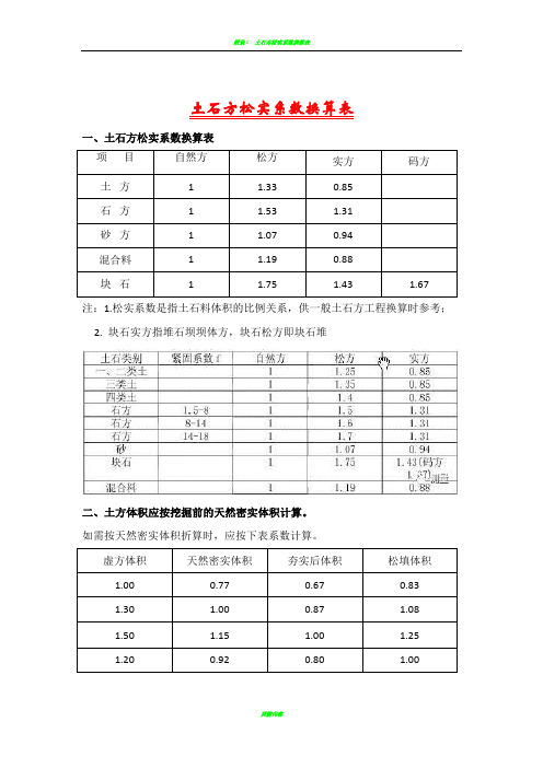 土石方松实系数换算表32292