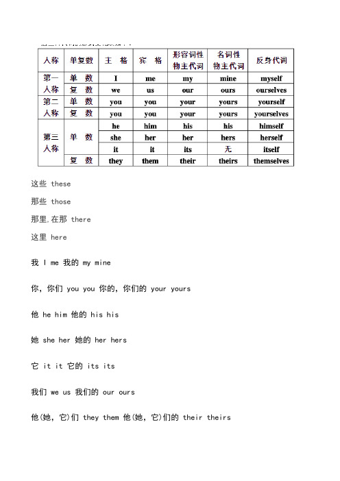 物主代词练习题