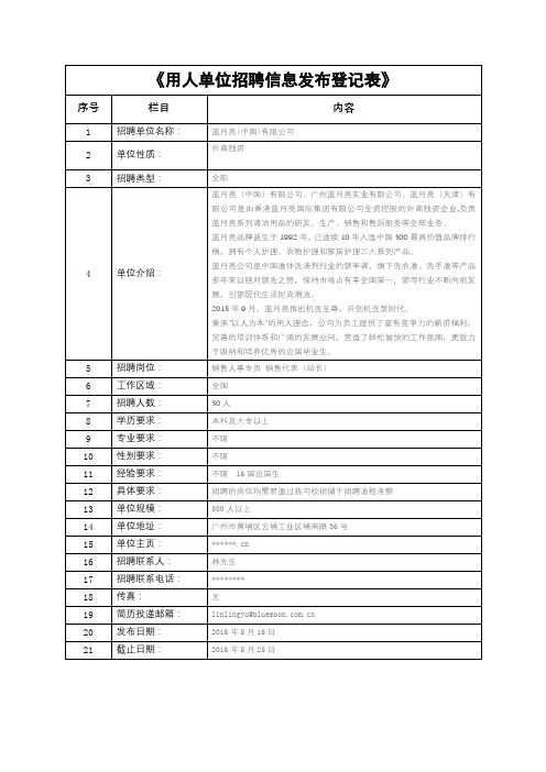 用人单位招聘信息发布登记表【模板】