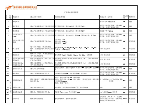 倒车雷达测试项目及标准