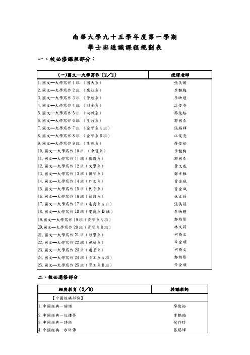 南华大学九十五学年度第一学期学士班通识课程规划表