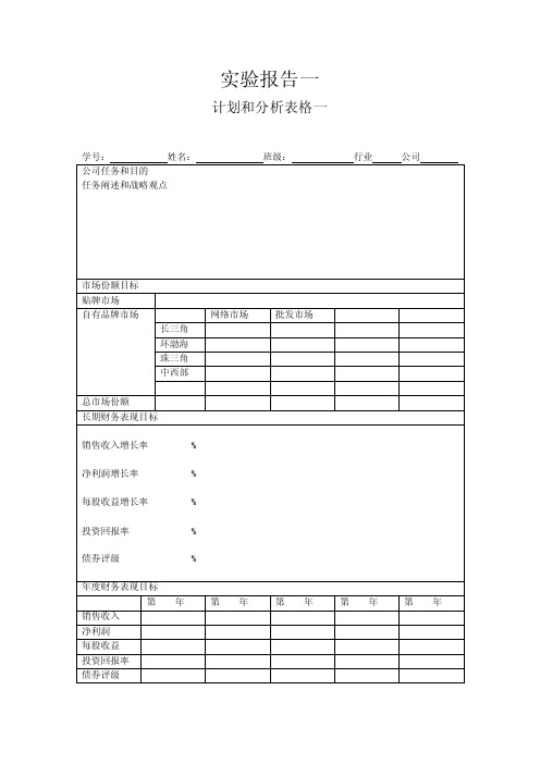 企业决策模拟实验报告