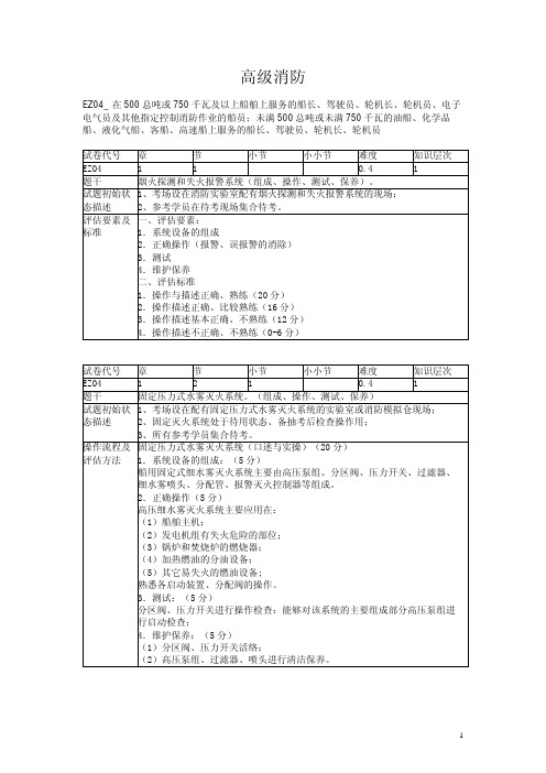 Z04高级消防评估题卡