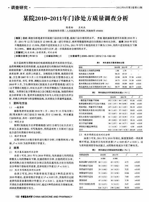 某院2010～2011年门诊处方质量调查分析